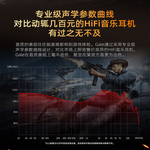 KZ Gale疾风有线游戏耳机电竞职业入耳式游戏外设耳塞FPS听声辩位 - 图0