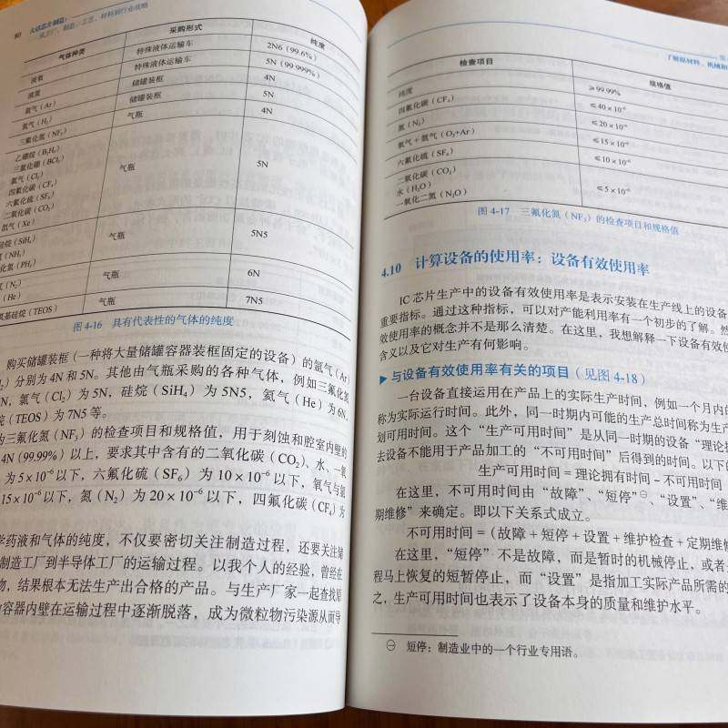 大话芯片制造 从工厂、制造、工艺、材料到行业战略 (日)菊地正典 著 周忠 译 电信通信专业科技 新华书店正版图书籍,淘宝优惠券,粉丝福利购,淘宝优惠卷