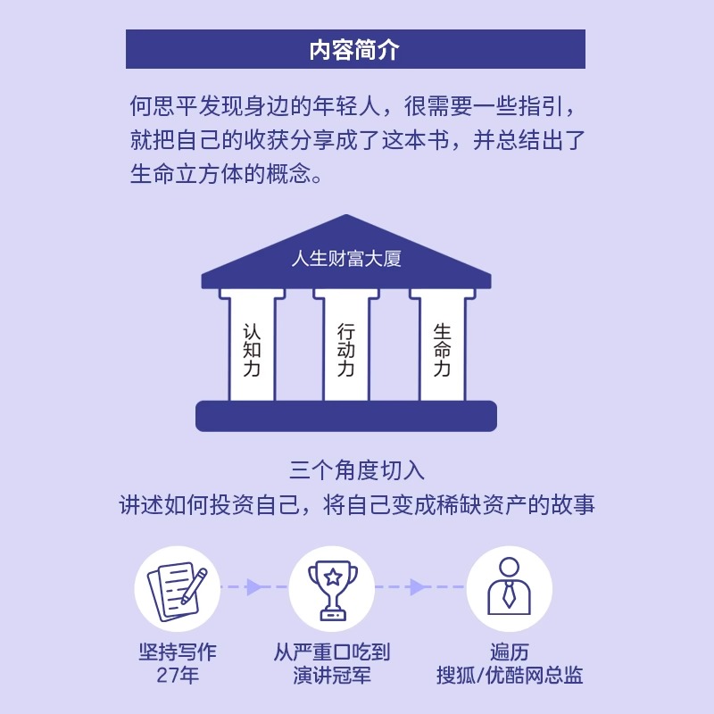 把自己变成稀缺资产 何思平著 成功励志个人成长高效能人士的七个习惯 认知力行动力生命力 投资自己的脑袋 新华正版书籍 - 图1