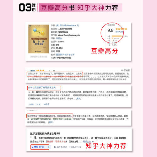 复分析可视化方法可视化简明基础本科研究生复分析可视化 Complex Analysis旧金山大学教授力作图灵数学系列-图3