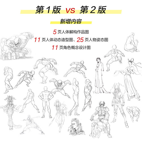 游戏动漫人体结构造型手绘技法第2版 美术素描画画静物透视画法初学者入门基础教程教材书原理教学绘画书籍 人民邮电出版社 - 图2