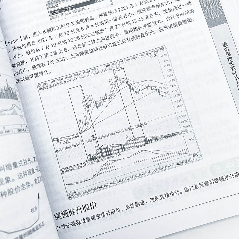 通达信炒股软件从入门到精通 第2版 龙马金融研究中心 编 金融投资经管、励志 新华书店正版图书籍 人民邮电出版社 - 图3