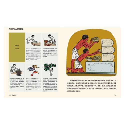 漫画极简古埃及 (法)卡特琳·索尼耶-塔莱克 编 袁俊生 译 (法)玛丽-保萝·若尔默,(法)休伯特·凡立 绘 非洲史社科 - 图2
