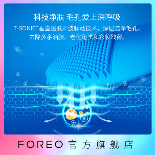 FOREO LUNA mini2露娜硅胶洁面仪毛孔清洁神器洗脸仪-图1