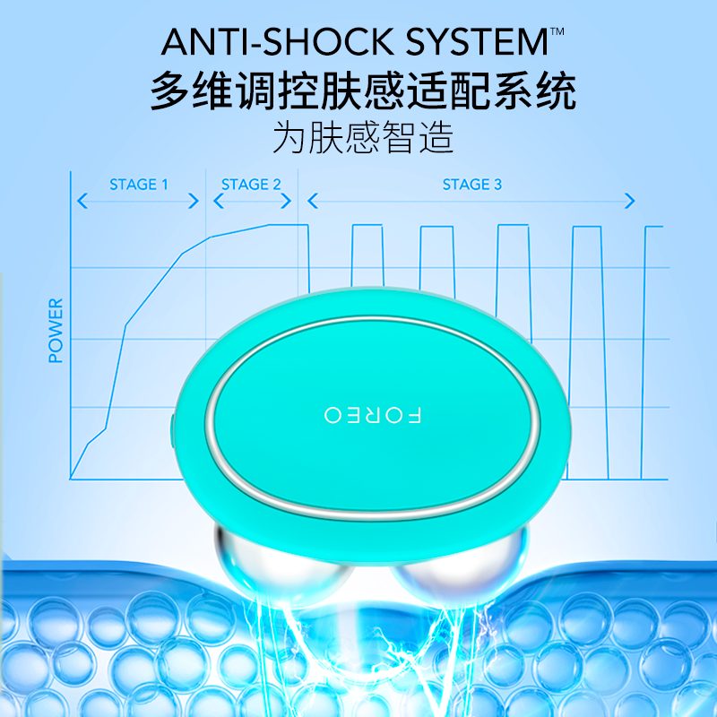 FOREO BEAR智能微电流美容仪器家用导入仪提拉神器-图2