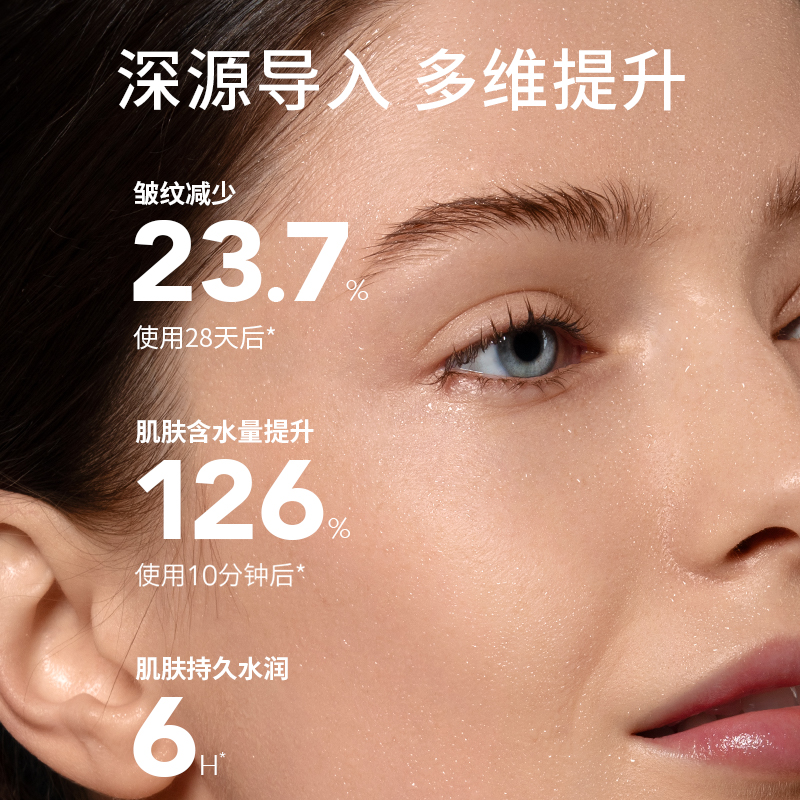 斐珞尔FOREO UFO3智臻美容仪 LED红蓝光谱面膜仪家用,淘宝优惠券,粉丝福利购,淘宝优惠卷