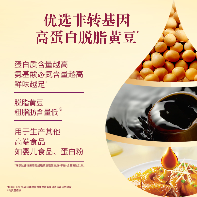 味事达特级酱油1.6L*2瓶厨房家用炒菜凉拌豉油酿造生抽官方旗舰店
