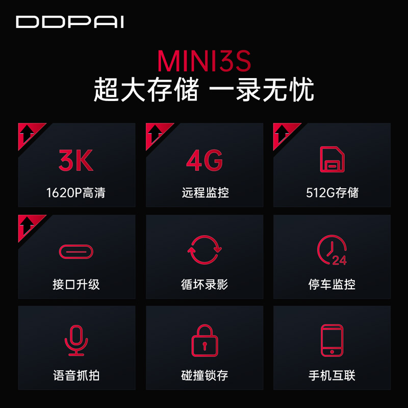 盯盯拍MINI3S行车记录仪2024新款免走线3K高清360度全景停车监控