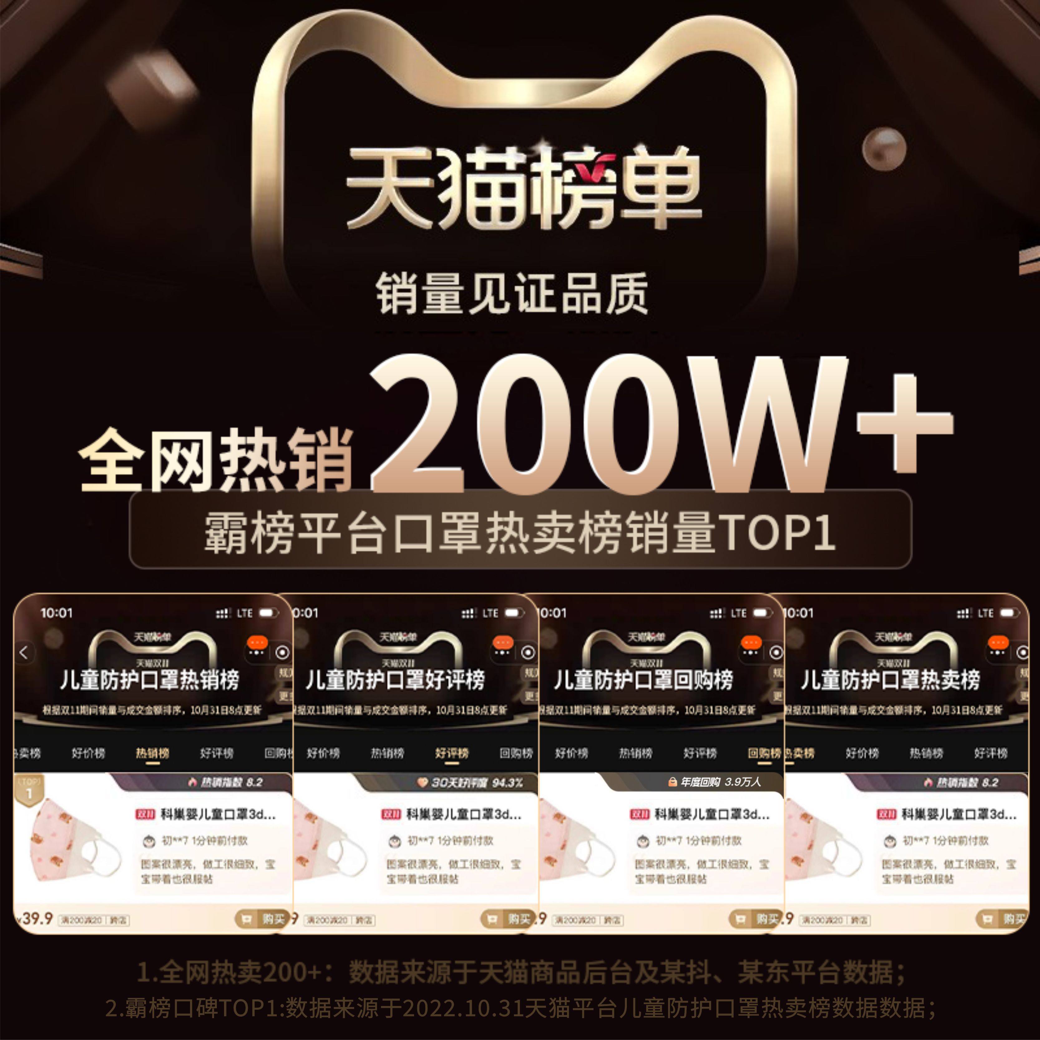 科巢儿童口罩秋冬薄款3d立体宝宝小孩婴儿0到6月12月女孩幼口耳罩,淘宝优惠券,粉丝福利购,淘宝优惠卷