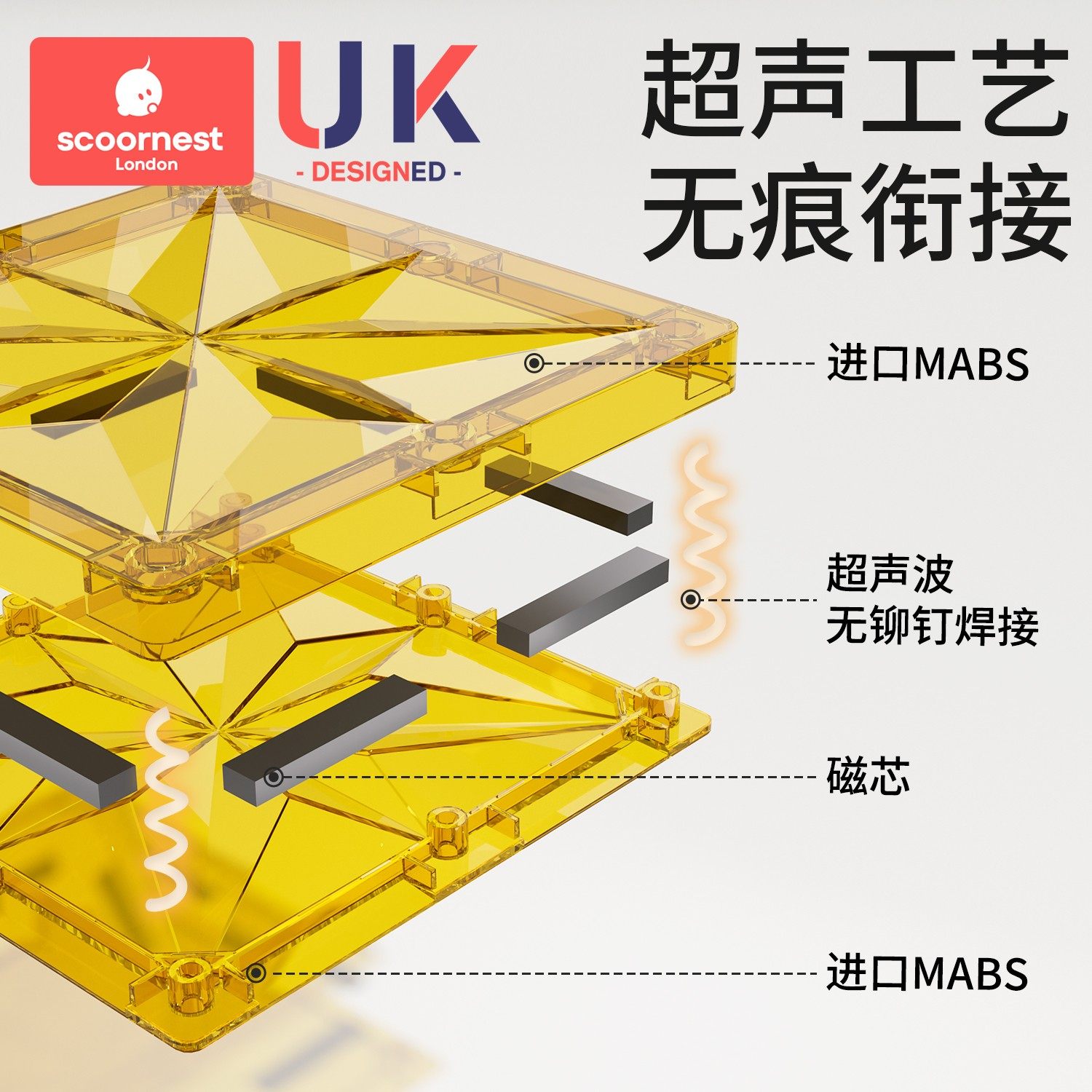 科巢儿童磁力片益智玩具彩窗摩天轮小车磁吸积木拼装收纳箱补充装,淘宝优惠券,粉丝福利购,淘宝优惠卷