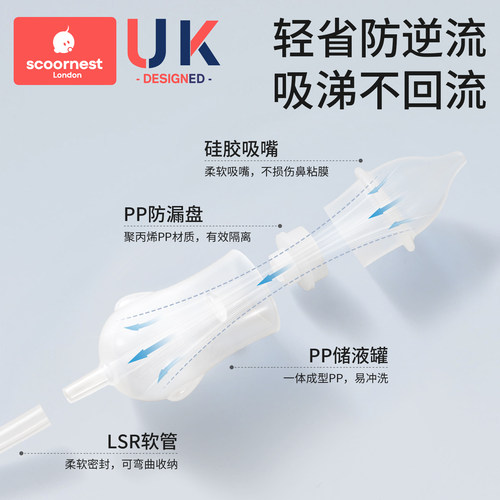 科巢婴儿吸鼻器宝宝鼻涕清理神器新生儿童专用鼻塞手拉式通鼻器 - 图2