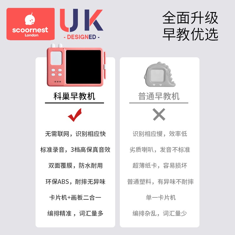 科巢儿童插卡片早教机英语双语宝宝画板2-3岁启蒙益智读卡学习机