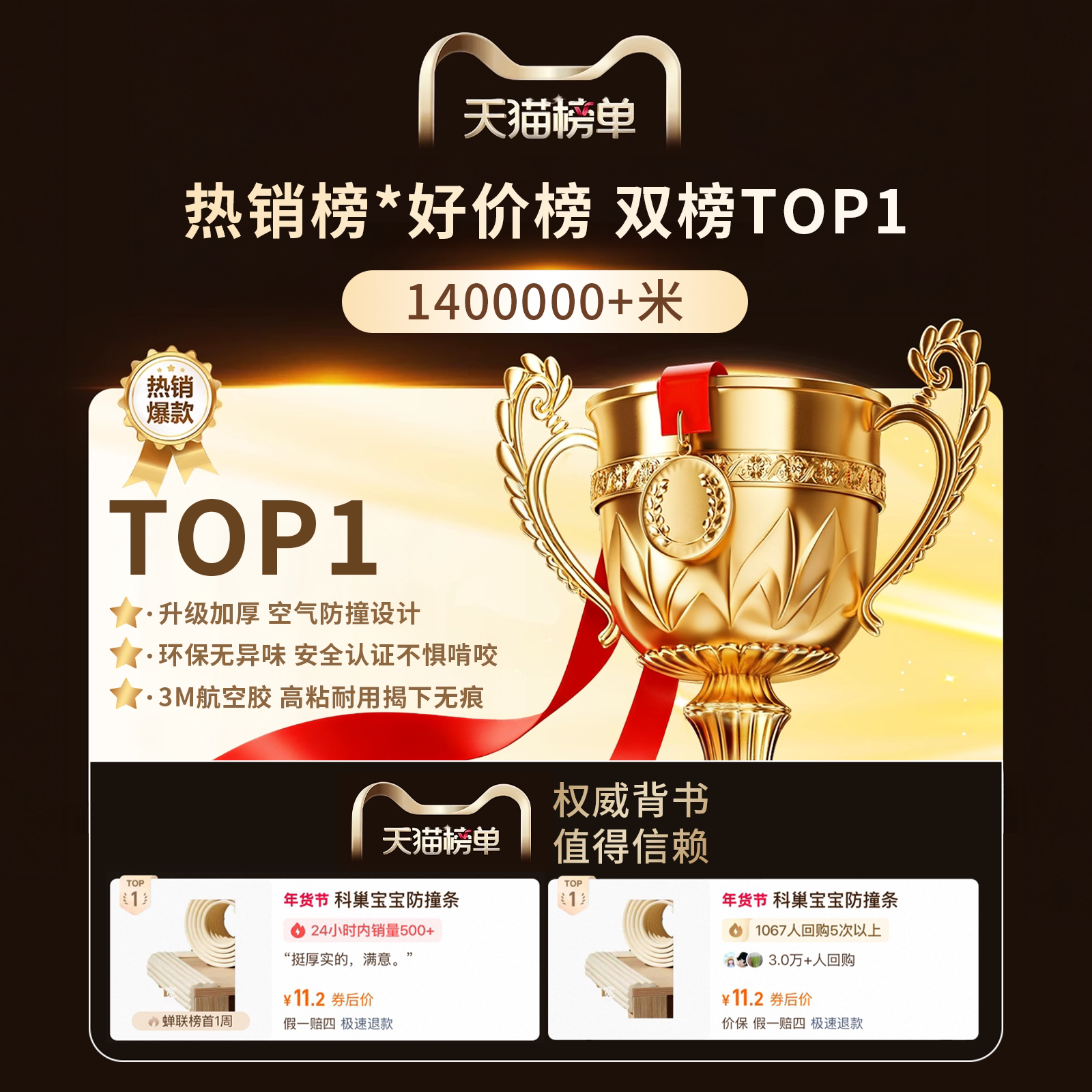 宝宝防撞条儿童环保无毒墙角包边防磕碰保护条婴儿窗台包边防撞角