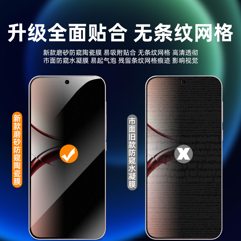 oppofindx8陶瓷膜全屏360度防偷窥膜findx8s/x8s+指纹解锁版防摔磨砂钢化软膜findx8ultra防偷看手机屏保护膜