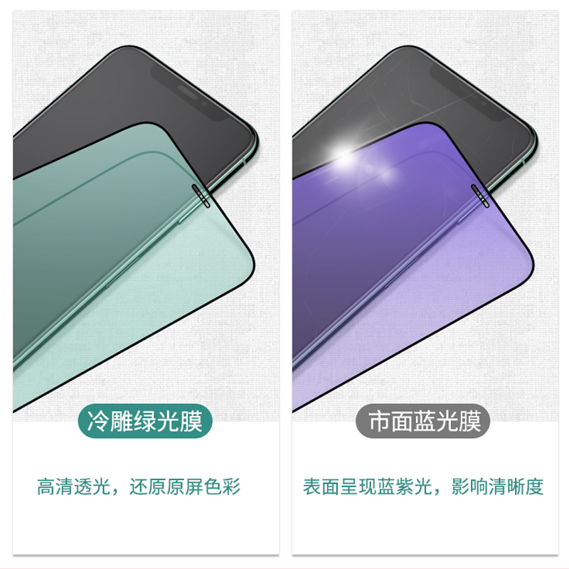 oppor15x绿光钢化膜OPPOK1防摔爆手机刚化膜PBCM10全覆盖K3抗指纹无白边蓝光PCGM00高清护眼瞳K5原装屏保贴膜 - 图0