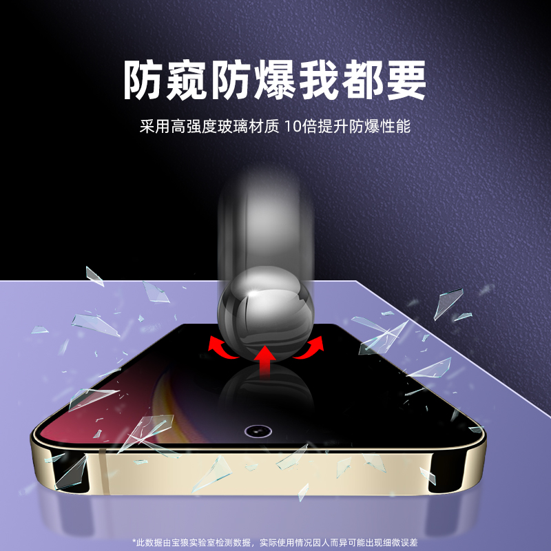 摩托罗拉g54防偷窥膜抗摔满版motog84防窥膜全屏覆盖钢化膜motog54抗蓝光玻璃膜g84抗爆g54power手机屏保贴膜 - 图1