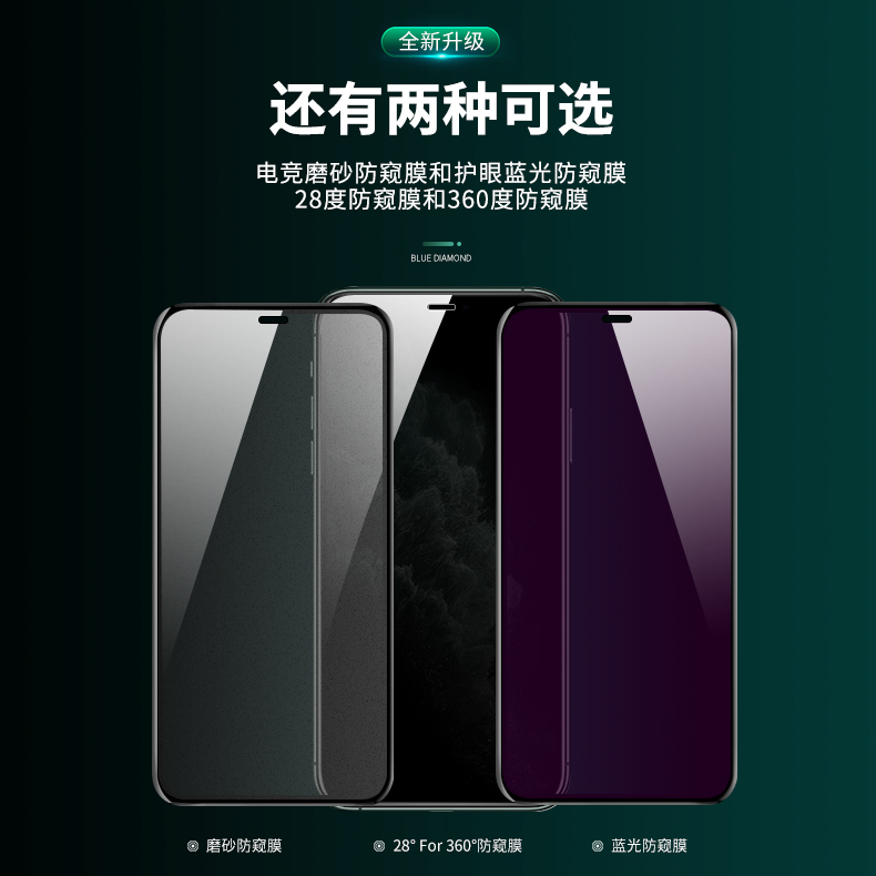 华硕Zenfone7防窥钢化膜满版ZS670KS防摔抗指纹磨砂膜asuszenfone7pro防蓝光偷看ZS671KS偷窥隐私360度屏保膜 - 图2