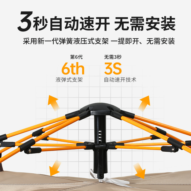 帐篷户外折叠便携式露营全套装备用品野营过夜野餐遮阳棚一键开合-图1