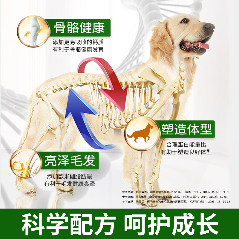 萨摩耶狗粮20斤装利美萨姆耶狗粮大型犬专用粮成犬幼犬牛肉味10kg - 图1