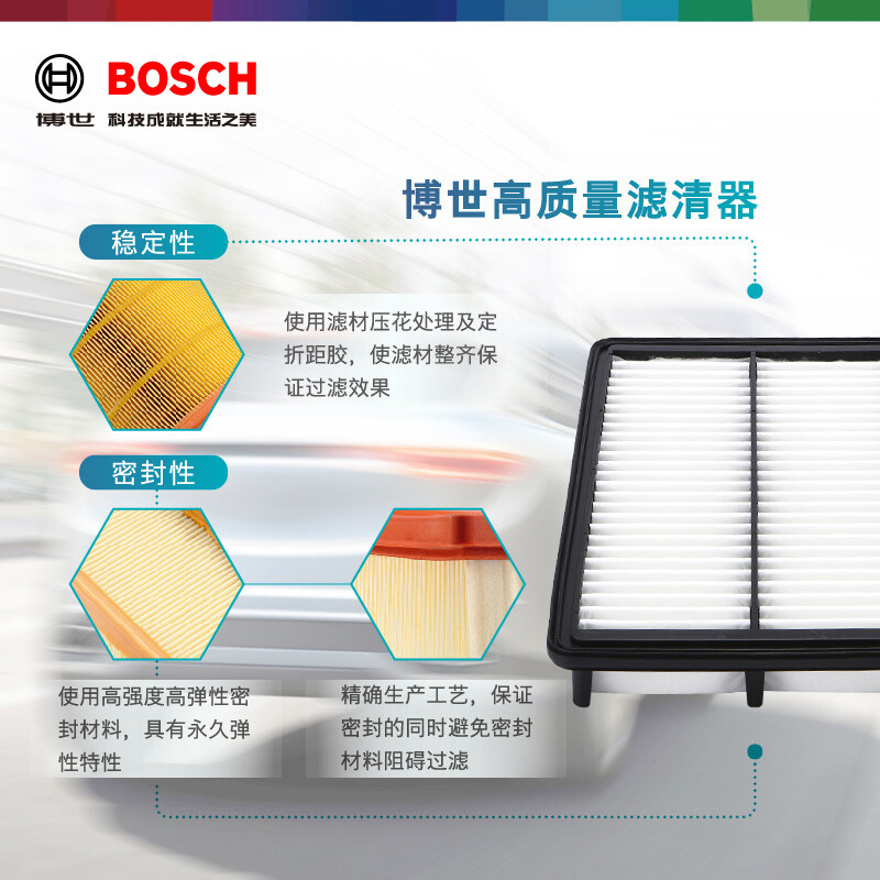 博世空气滤芯适用吉利GC7英伦SX7熊猫自由舰金刚金刚财富滤清器-图0