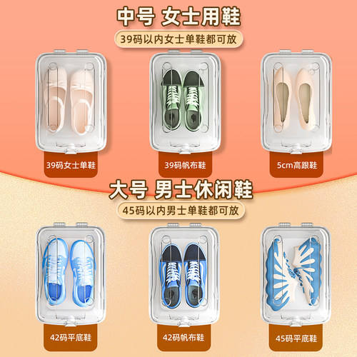 鞋盒鞋子收纳盒透明神器家用塑料鞋柜省空间放靴子防尘AJ鞋架车载 - 图1