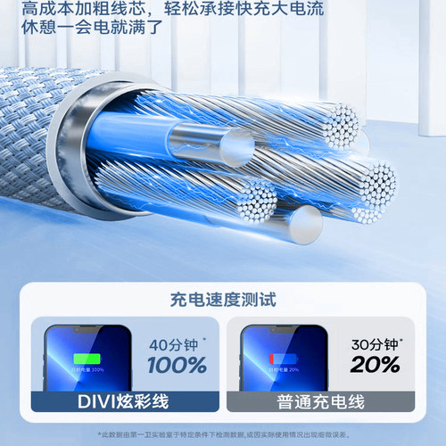 第一卫适用苹果14promax充电线17ProMax手机数据线16车载Carplay快充usb转lighting编织平板14正品PD13iPad长 - 图2