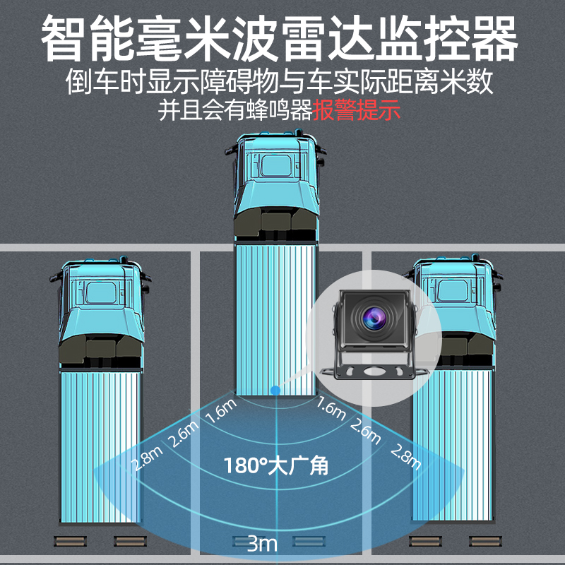 货车行车记录仪24v高清夜视四路监控盲区预警声光报警倒车雷达12v - 图1