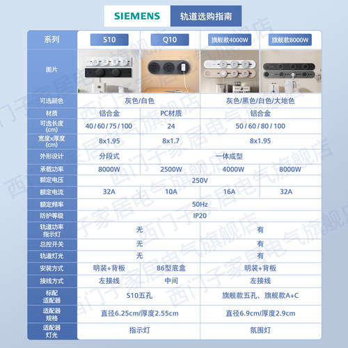 西门子电力轨道插座明装高端排插无线厨房餐边柜套餐旗舰款 - 图0