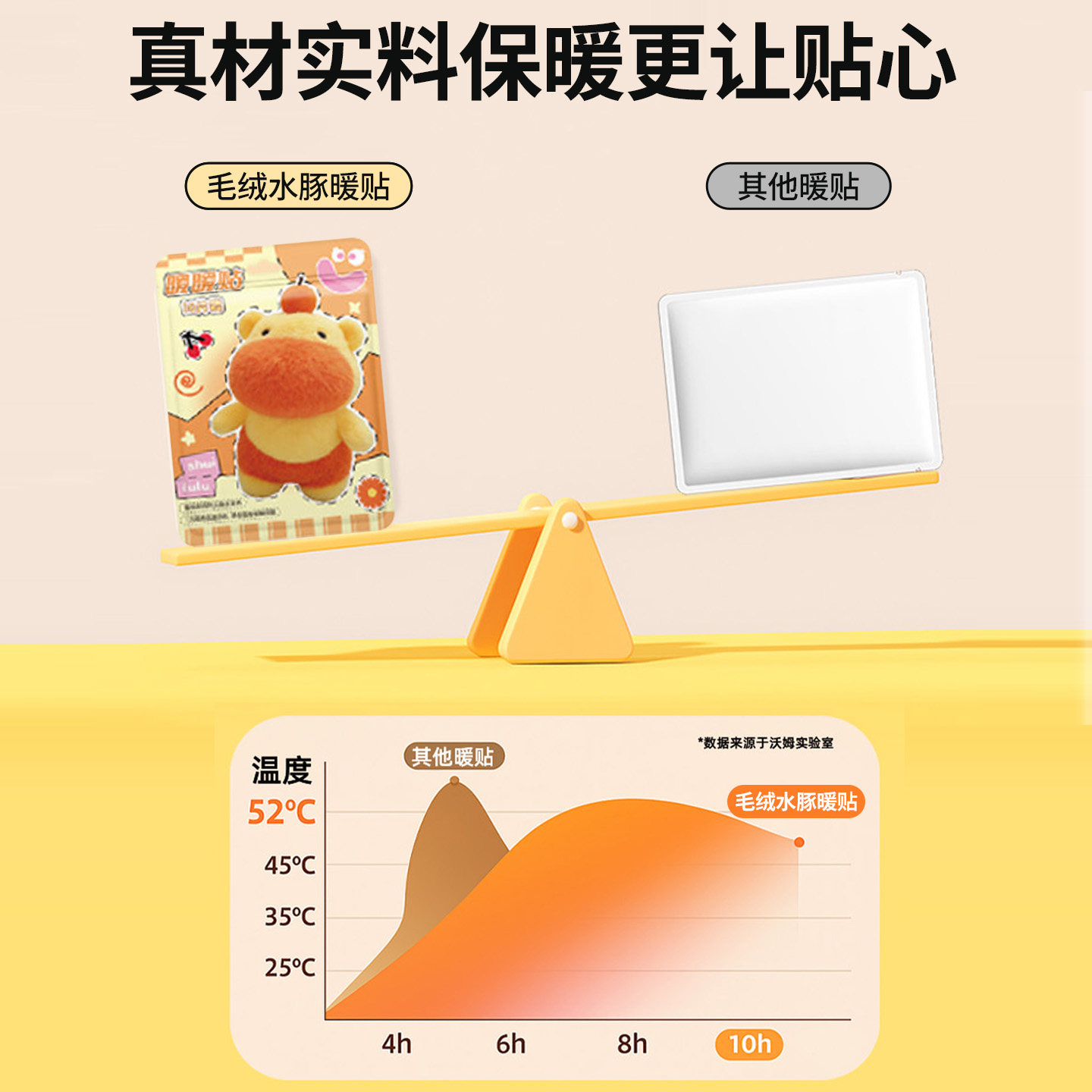 暖宝宝自发热贴2025新款持久发热痛经女生用暖宫暖身热敷贴冬季,淘宝优惠券,粉丝福利购,淘宝优惠卷