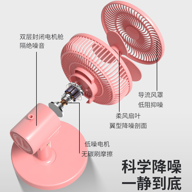 电风扇家用桌面床头台式小电扇学生宿舍床上办公室小型插电可摇头 - 图1