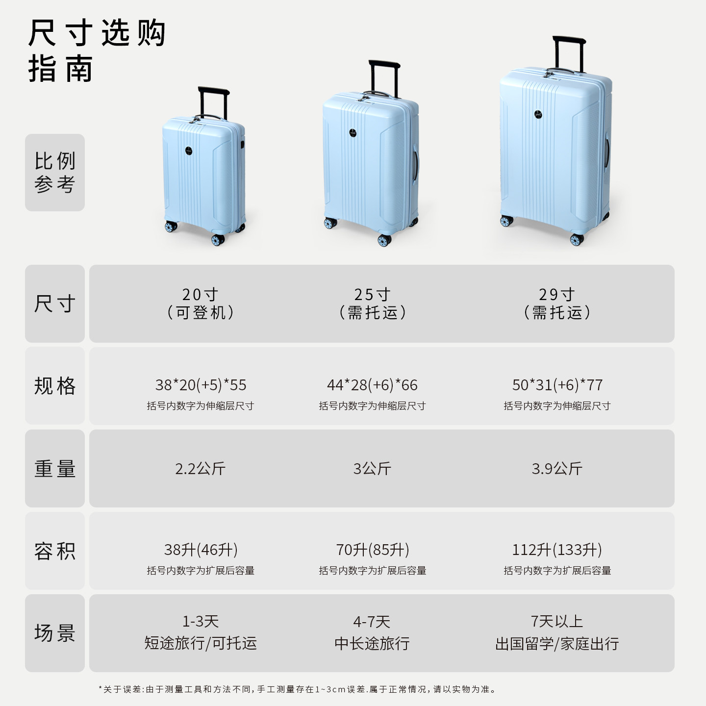 VERAGE/维丽杰拉杆箱行李箱包20寸旅行箱密码箱子万向轮静音超轻,淘宝优惠券,粉丝福利购,淘宝优惠卷