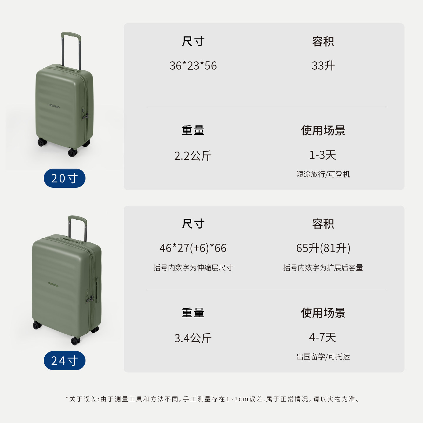 VERAGE/维丽杰行李箱拉杆密码旅行箱子超轻可登记20寸24寸男女款,淘宝优惠券,粉丝福利购,淘宝优惠卷