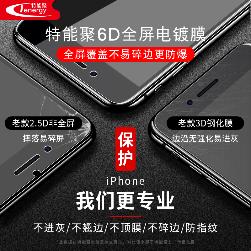 适用苹果6钢化膜iphone6plus全屏防窥6s防摔偷窥全包边i6六手机sp蓝光6P玻璃全覆盖6ghm刚化保护贴防窥视半屏 - 图3