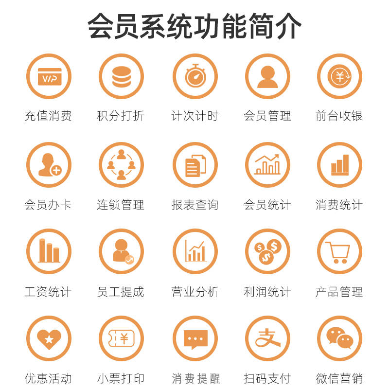 会员卡收银管理系统服装眼镜母婴洗 深翼收款机