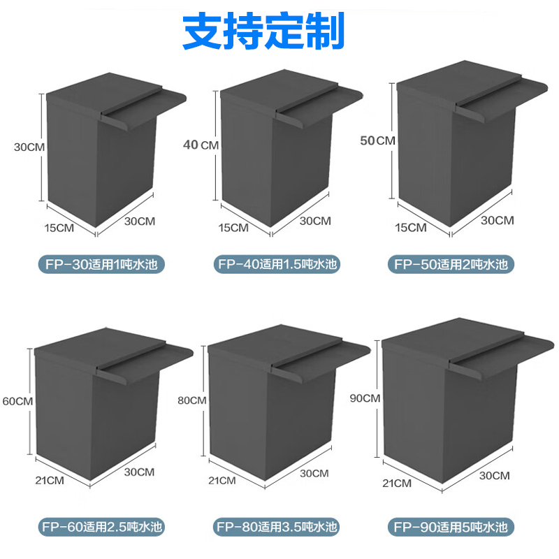 户外庭院鱼池过滤器装置水池净水瀑布式过滤箱室内养鱼循环水系统-图0