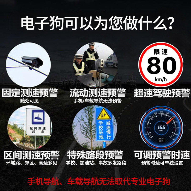 New car electronic dog Beidou mobile speed radar