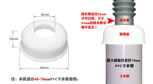 50下水管防臭密封圈 硅胶下水道软管皮塞垫地漏芯配件加大盖 防虫 - 图3