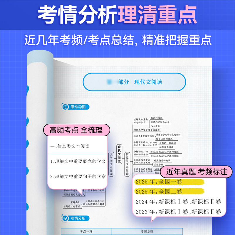 2026新版蝶变高考知识点清单高中语文数学英语物理化学生物政治历史地理学霸笔记知识总结大全高一高二高三一轮总复习资料备考二轮 - 图1