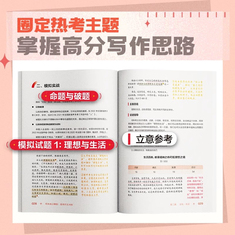 2026纸条备考作文高分模板高考作文冲刺热点经典素材一看就能用的作文素材高中范文高一二三作文模板一看就能写的满分作文高考押题