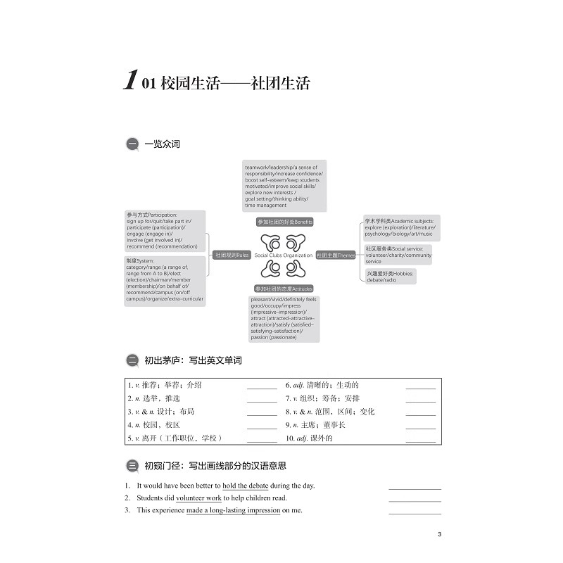 高中英语话题词汇进阶式学习手册葛炳芳 高中高一二三进阶学习词汇单词词组语法填空作文写作背单词高考提优提分 浙江大学出版社