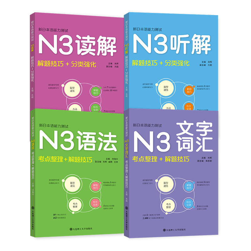 新日本语能力测试N3N2文字词汇语法听解读解N1全真模拟题考点整理+解题技巧日语专项训练书综合实训实战模拟大连理工大学出版社-图2