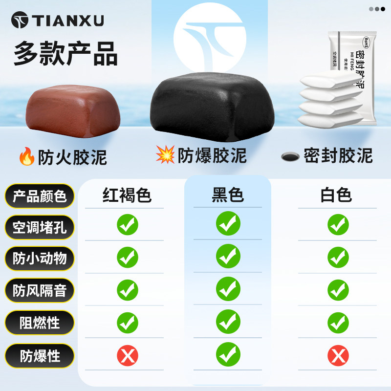 防火泥防爆胶泥配电箱防火泥封堵耐高温堵洞密封胶泥电工防爆胶泥,淘宝优惠券,粉丝福利购,淘宝优惠卷