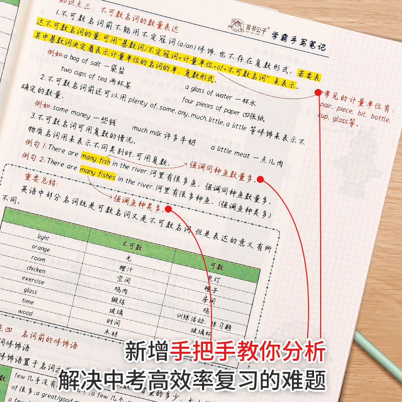 2024学霸笔记初中衡水中学状元手写辅导书初一上册英语文数学习生物理地理八九七年级初三总复习资料中考下册通用人教版全套二教辅-图2