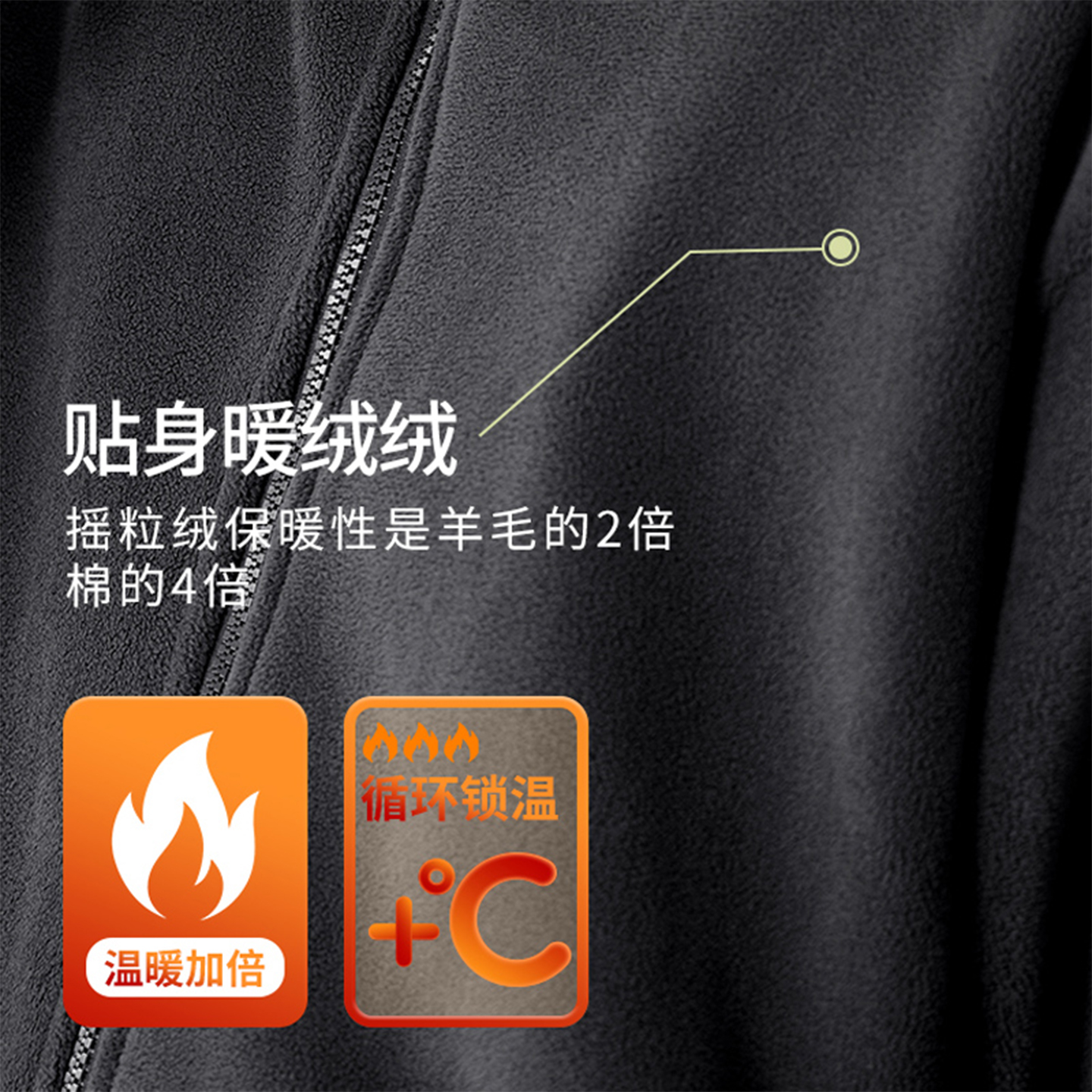 班尼路S&K重磅摇粒绒立领卫衣男秋冬季加绒加厚保暖男士开衫外套A - 图0