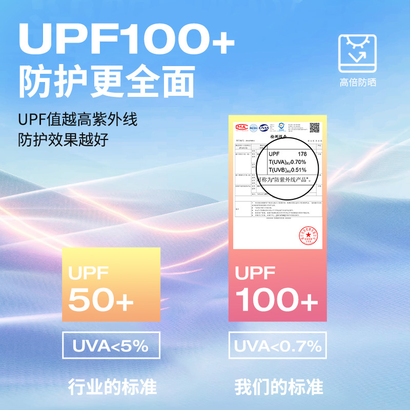 班尼路纯色防晒短裤男2024新款UPF100+宽松青少年冰爽速干五分裤 - 图2