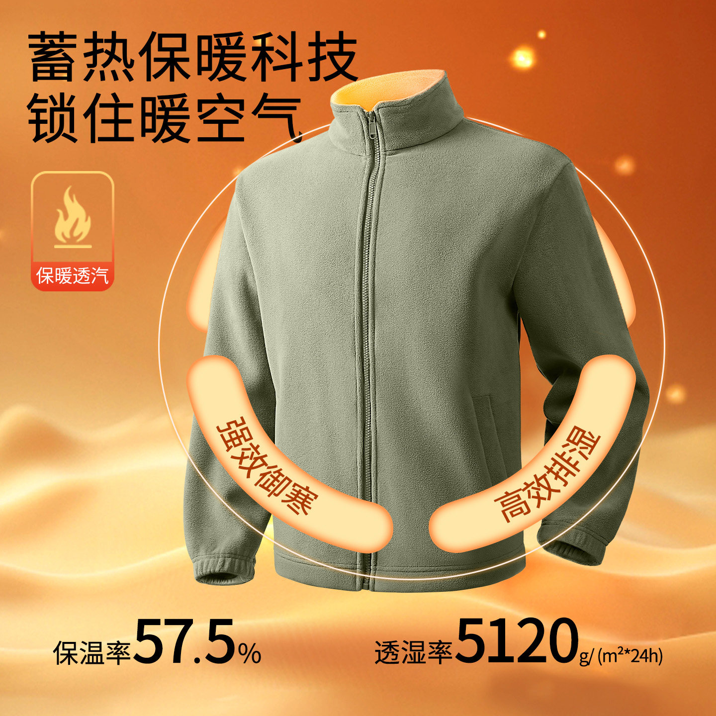 图 3