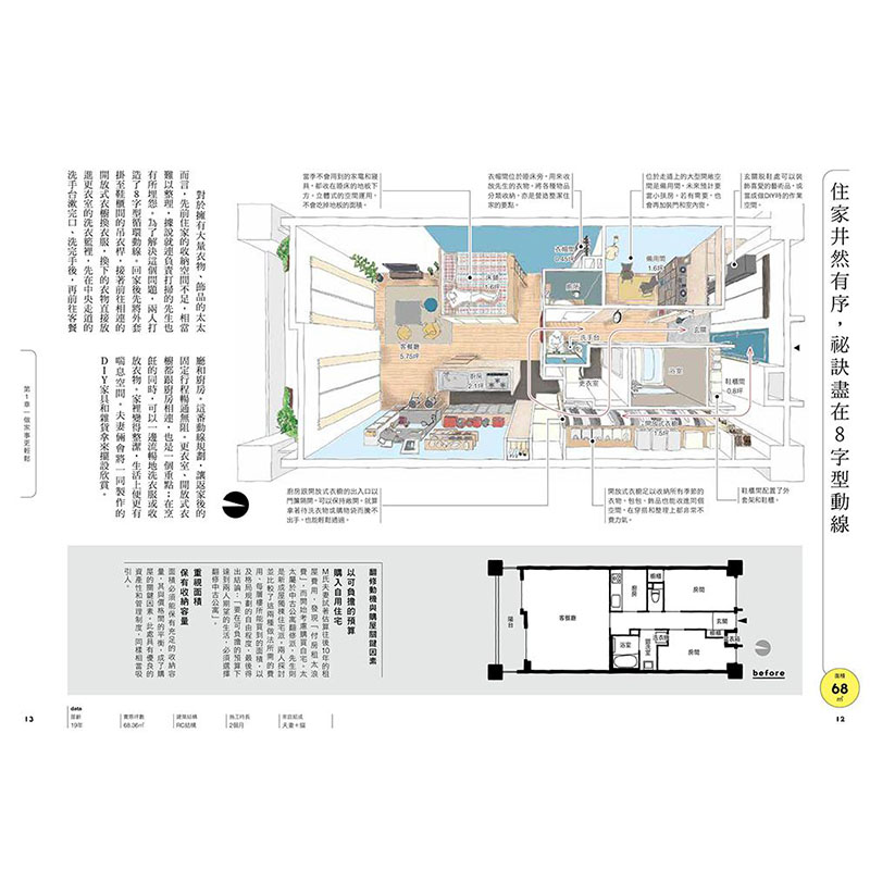 【预售】完美居家空间格局规划术：打造舒适理想家！ 港台原版图书籍台版正版进口繁体中文 Renoveru翻修团队 室内设计