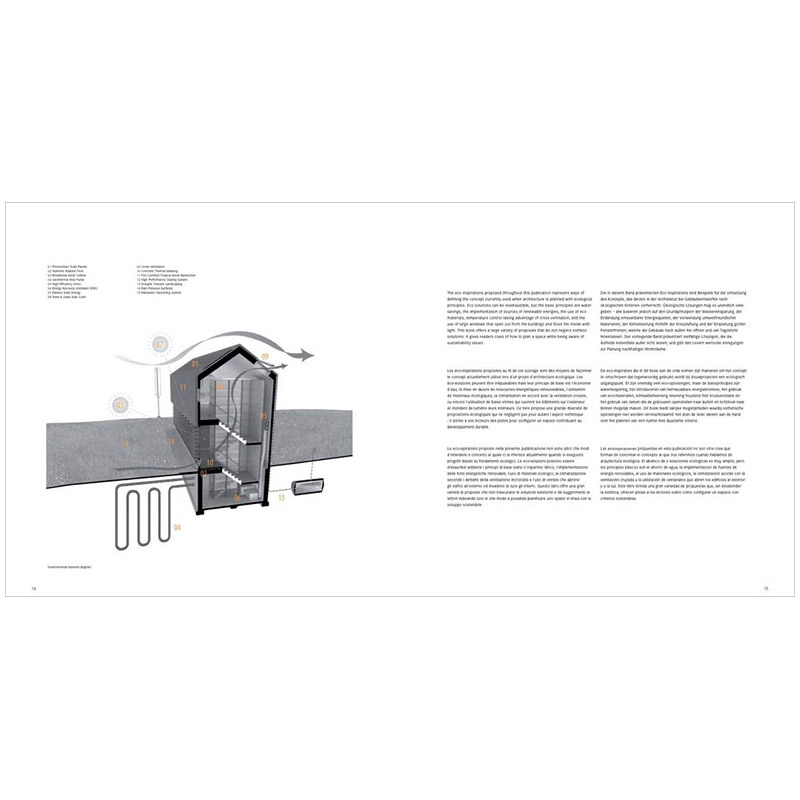 【现货】当代建筑室内系列 Ecological Inspirations (Contemporary Architecture & Interiors) 生态环保绿色建筑设计 英文原版 - 图1