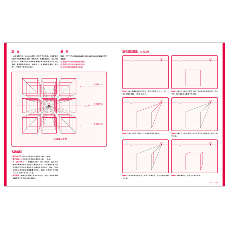 【现货】【中文简体】产品创意草图 透视绘图技巧 众多设计师草图 不同绘图方法与风格