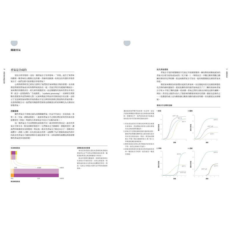 【预售】食物风味搭配科学：3000种食材．270个食材风味轮．700个搭配表格，一万种究极风味组合 港台原版台版正版 彼得库奎特 - 图2